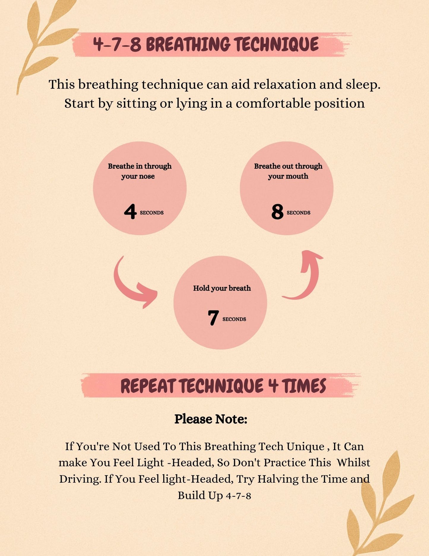Mental Health Planner
