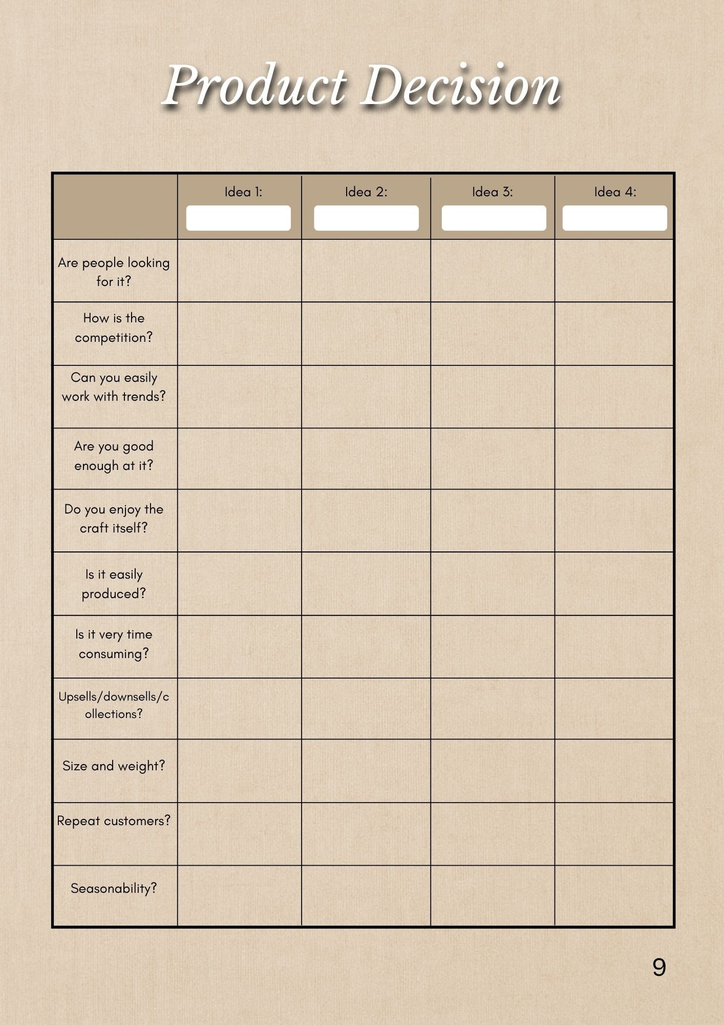 Handmade Business Planner